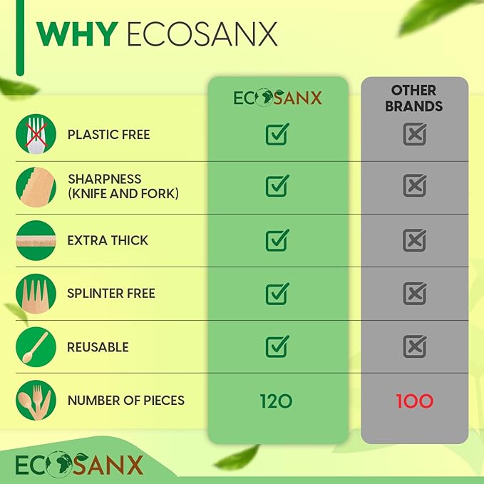 ECOSANX® 120 PCs Disposable Wooden Cutlery set 6.5" Splinter Free Compostable Utensils for party, Eco-Friendly, 100% All-Natural Bamboo Utensils set for picnic, Bamboo cutlery set for Events & More - Image 5