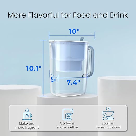 Waterdrop PT-61B Water Filter Pitcher, 10-Cup, NSF Certified, 200-Gallon Long-Life Filter, 5X Longer Filter Life, Reduces PFOA/PFOS and Chlorine, BPA-Free, Classic Manual-Flip Design, Blue - Image 3