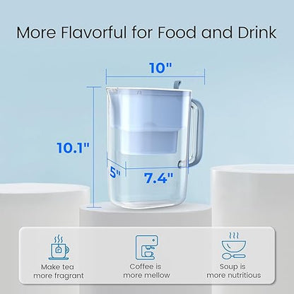Waterdrop PT-61B Water Filter Pitcher, 10-Cup, NSF Certified, 200-Gallon Long-Life Filter, 5X Longer Filter Life, Reduces PFOA/PFOS and Chlorine, BPA-Free, Classic Manual-Flip Design, Blue - Image 3