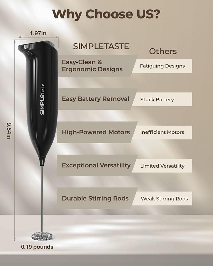 SIMPLETASTE Milk Frother Handheld Electric Foam Maker, Drink Mixer with Stainless Steel Whisk for Cappuccino, Bulletproof Coffee, Latte, Midnight Black, without Stand, Battery Operated - Image 6