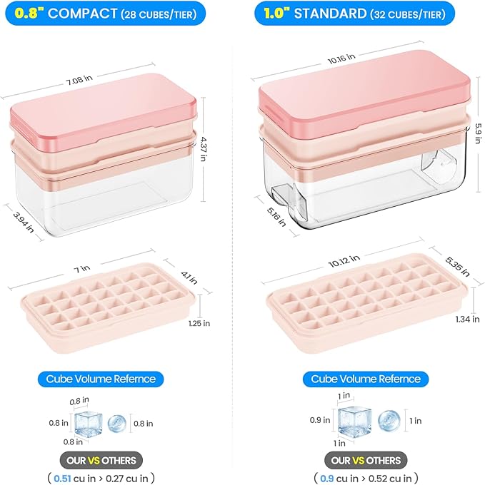 PHINOX Ice Cube Tray with Lid and Bin, Ice Trays for Freezer, Flexible Ice Cube Trays, Making 56 pcs Ice Cubes, Chilling Cocktail, Whiskey, Coffee, with 2 trays, Ice Container, Scoop&Cover, BPA Free - Image 5