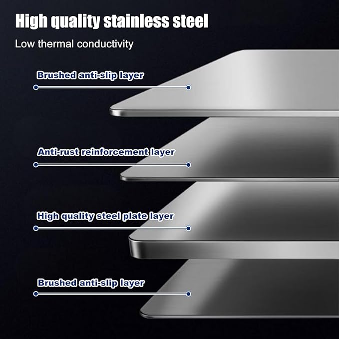 3 Sided Splatter Guard,Foldable Stainless Steel Oil Splatter Screens for Frying,Oil Splash Insulation Board,Nonstick Oil Splatter Guard Stove Insulation Board(L: 15" x W: 11.4" x H: 12") - Image 6