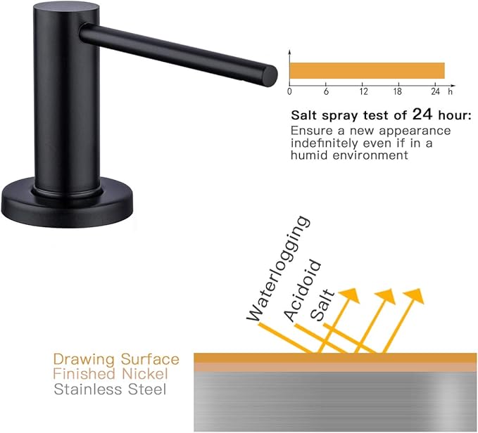 Matte Black Kitchen Sink Soap Dispenser GAPPO Countertop Pump Hand Lotion Built in Bottle Upgrade Stainless Steel Screw - Image 6