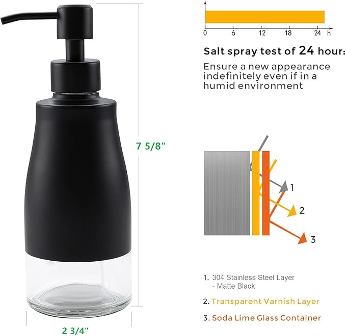 Gaussra Black Soap Dispenser with Coasterand Stickers, Refillable Liquid Stainless Steel Soap Dispenser for Kitchen Sink, Bathroom Countertop (11OZ / 320ML) - Image 4
