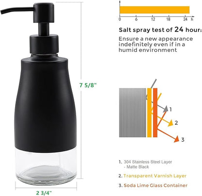Gaussra Black Soap Dispenser with Coasterand Stickers, Refillable Liquid Stainless Steel Soap Dispenser for Kitchen Sink, Bathroom Countertop (11OZ / 320ML) - Image 4