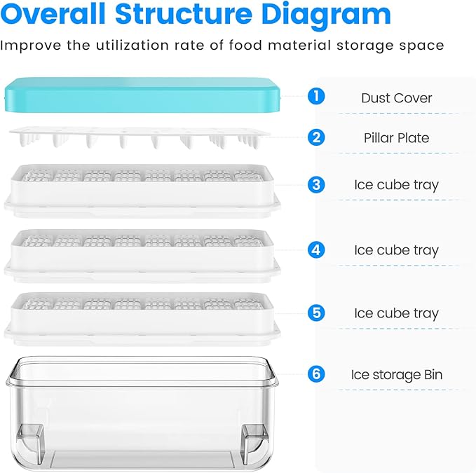 Ice Cube Tray with Lid and Bin, PHINOX 96 pcs Ice Trays for Freezer, Ice Cube Trays for Freezer with 3 trays, Container, Lid & Ice Scoop, BPA Free - Image 7
