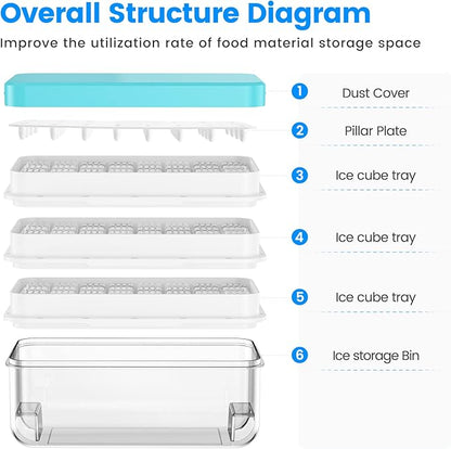Ice Cube Tray with Lid and Bin, PHINOX 96 pcs Ice Trays for Freezer, Ice Cube Trays for Freezer with 3 trays, Container, Lid & Ice Scoop, BPA Free - Image 7