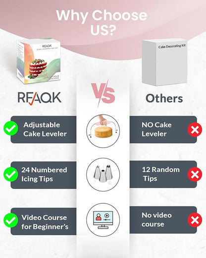 RFAQK 90PCs Cake Decorating Kit with Leveler, Baking Supplies Gift Includes Cake Stand Turntable, 24 Numbered Icing Tips, 55+1 Piping Bags, 2 Frosting Spatulas, 3 Scrappers, Video Course & Booklet - Image 2