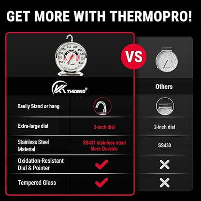 Oven Thermometer 150-600°F Pro Accurate Oven Temperature Gauge for Oven Easy Read, Food Thermometer Hang or Stand
