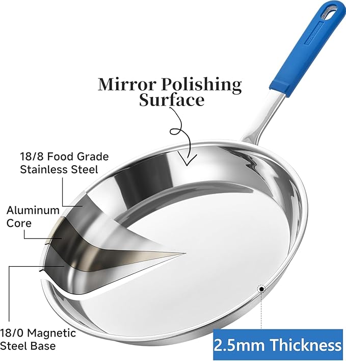 LOLIKITCH 12 In Stainless Steel Skillet - Professional Induction Fry Pan, Oven Safe 600°F, Tri-Ply Stainless Steel Clad, Dishwasher Safe, Detachable Handle, PFOA Free, Commercial Restaurant Grade