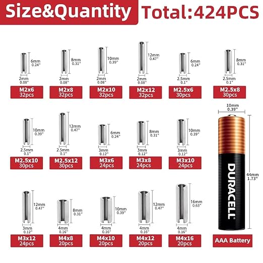 424-Piece Stainless Steel Roll Pin Kit – Spring Dowels, Slotted & Split Pins (M1.5-M6, 14 Types) – Corrosion-Resistant Fasteners for Machinery, Automotive & DIY Repairs - Image 2