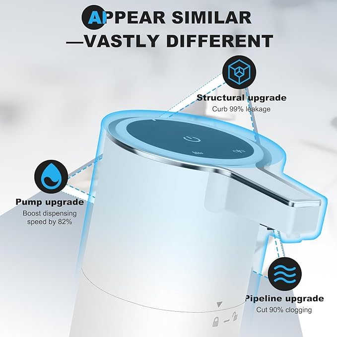 Automatic Soap Dispenser Liquid Touchless: 13.52oz/400ml Wall Mounted USB Rechargeable - 4-Level Adjustable Modern Electric Hand Soap Dispenser - Kitchen Bathroom Kids Family White - Image 2