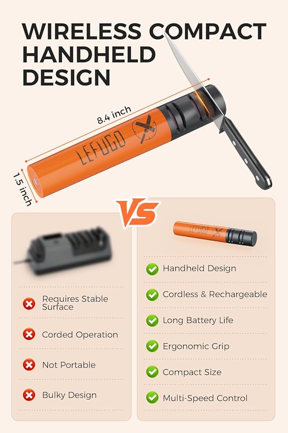 Electric Knife Sharpener, 3 Speed Max 7000RPM Handheld Sharpener for Kitchen Knives, Electric Knife Sharpening Tool of Portable Cordless Rechargeable 2000mAh (Orange) - Image 3
