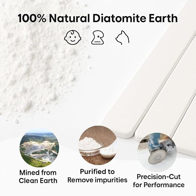 Large Stone Drying Mat for Kitchen Counter | Premium Diatomaceous Earth Coaster Set for Dishes | Non-Slip Kitchen Sink Mat | Fast-Absorbing, Eco-Friendly | 23" x 15.5" (White)