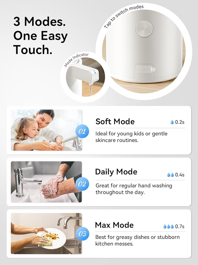 SUNLY Touchless Automatic Soap Dispenser – Clog-Free Pump, Fast Sensor, USB-C Rechargeable, Smudge-Resistant Stainless Steel, for Kitchen & Bathroom Soap Dispenser, White - Image 4