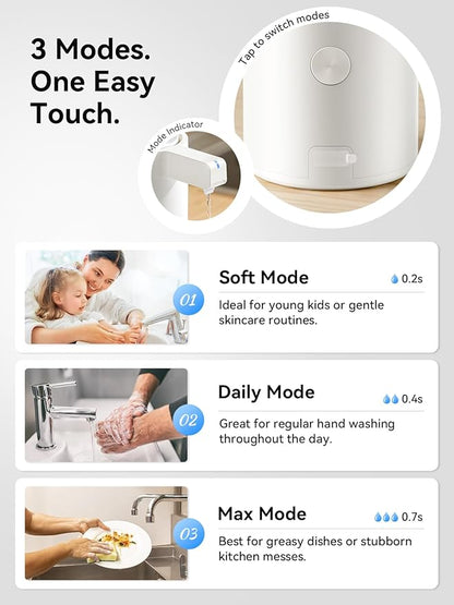 SUNLY Touchless Automatic Soap Dispenser – Clog-Free Pump, Fast Sensor, USB-C Rechargeable, Smudge-Resistant Stainless Steel, for Kitchen & Bathroom Soap Dispenser, White - Image 4