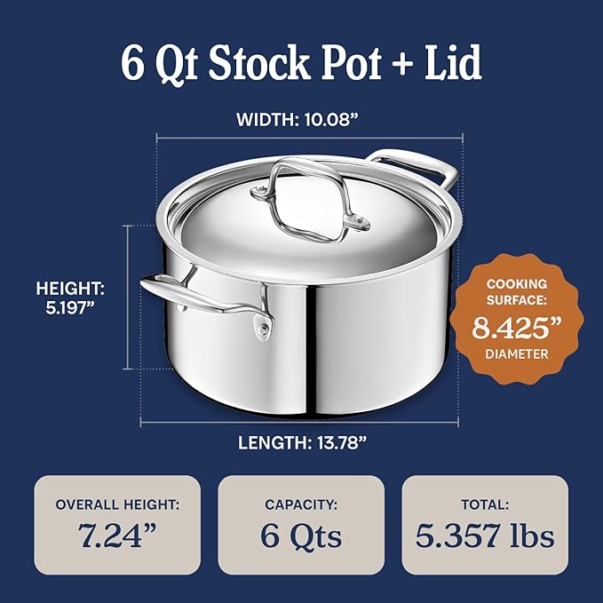 LEGEND COOKWARE 5-Ply Stainless Steel 6-Quart Stock Pot with Lid - Induction Compatible, Oven Safe 800°F - Non-Toxic, No Coatings - Even Heating, Won't Warp - Built to Last Generations