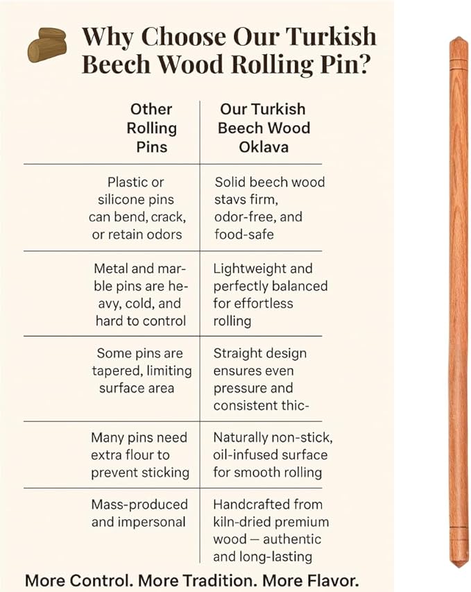 Beech Wood Non-Stick Oil Rolling Pin -Turkish Oklava-Infused Smooth Surface for Dough, Cookies, Pastry, Pizza & Bread – Traditional 18.7 Inch (48 cm) Kitchen Roller for Home & Professional Bakers - Image 4