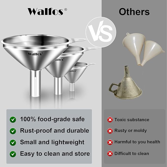 WALFOS Mini Stainless Steel Funnels, Multi-use Small Kitchen Funnel Set, for Transferring Liquid, Fluid, Essential Oils, Powder,Tiny Spices,Long-Lasting and Dishwasher Safe (3 in、2.2 in、1.7in) - Image 3