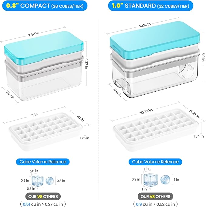Ice Cube Tray with Lid and Bin, PHINOX 56 pcs Ice Trays for Freezer, Ice Cube Trays for Freezer with 2 trays, Container, Lid & Ice Scoop, BPA Free - Image 2