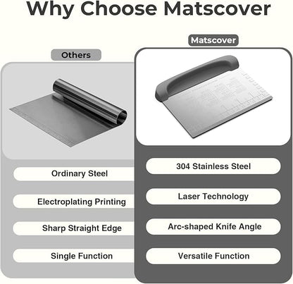Bench Scraper Dough Cutter Tool - Pastry Scraper for Bread Cake Pizza, Bench Knife Kitchen Dough Scraper for Baking, Stainless Steel Food Scraper with Grip Handles & Measuring Scale, Grey - Image 5