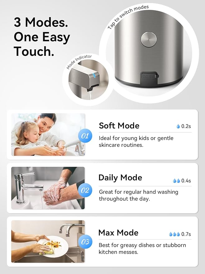 SUNLY Touchless Automatic Soap Dispenser – Clog-Free Pump, 0.2s Fast Sensor, USB-C Rechargeable, Smudge-Resistant Stainless Steel, for Kitchen & Bathroom Soap Dispenser - Image 4
