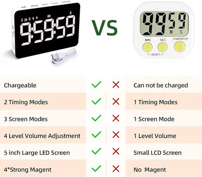 Rechargeable Digital Kitchen Timer for Cooking, Magnetic Timers with Countdown/up, Kids Timer with 5”LED Display 3 Brightness 4 Volume Adjustable for Classroom/Office/Home/Work/Study/Fitness/Game - Image 8