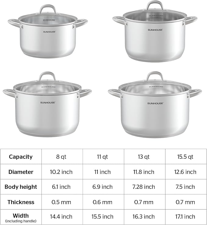 SUNHOUSE Stainless Steel Stock Pot - 13 Quart Heavy-Duty Induction Cooking Pot with Visible Lid for Pasta, Soup, Spaghetti - Nonstick Thick-Bottom Deep Stockpot for Canning, Boiling, and Simmering - Image 7