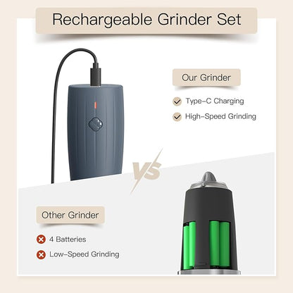 Ultrean Pepper Grinder, Electric Salt and Pepper Grinder Set with USB-C Rechargeable, Spice Mill, 6 Adjustable Coarseness, LED Light, Larger Capacity, Gift for Women Mom, Blue-Grey