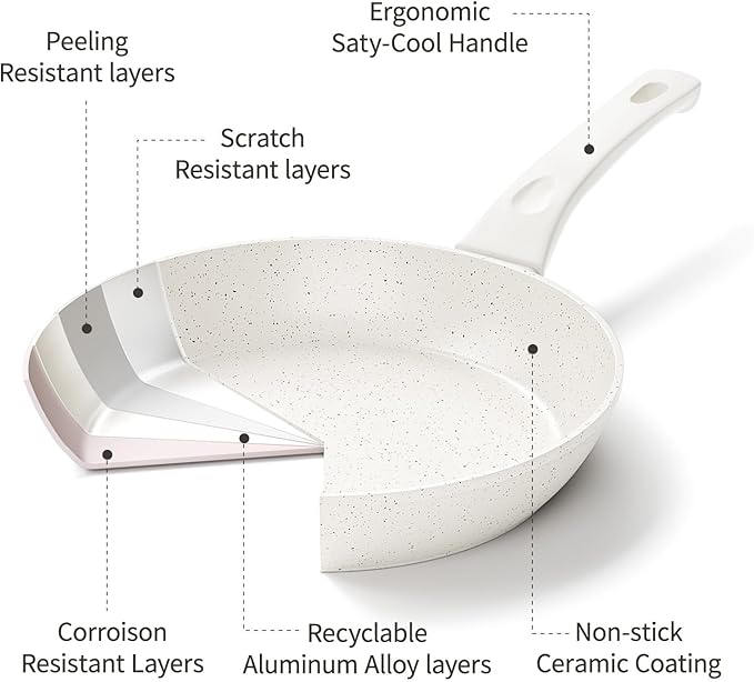 Ceramic Non Stick Frying Pan - 9.5 Inch Ceramic White Non Stick Skillet Frying Pans, Safe&No Toxic Egg Omelette Frying Pan, Nonstick Cookware Cooking Pan, Induction Compatible, PFOA&PFAS Free - Image 3