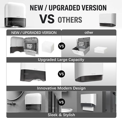 Paper Towel Dispenser,Large Capacity Wall Mount Tissue Dispensers with Smart Lock, Used for Kitchen and Bathroom 300+ Multifold Toilet Paper Holders White