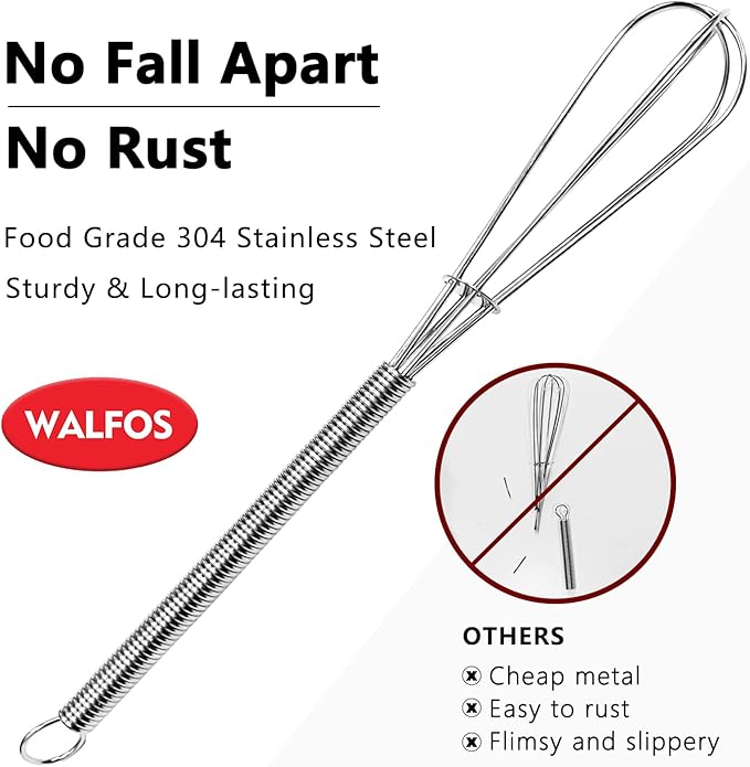 Walfos Mini Whisks Stainless Steel, Small Whisk 2 Pieces, 5in and 7in Tiny Whisk for Whisking, Beating, Blending Ingredients, Mixing Sauces - Image 2