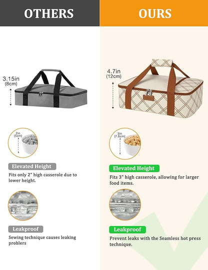 Casserole Carrier Bag, Single Insulated Food Bag, Hot Cold Lasagna Holder Tote for Picnic, Potluck or Travel, Lightweight Picnic Bag