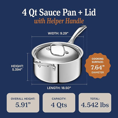 LEGEND COOKWARE 5-Ply Stainless Steel 4-Quart Sauce Pan with Lid - Induction Compatible, Oven Safe 800°F - Non-Toxic, No Coatings - Even Heating, Won't Warp - Built to Last Generations