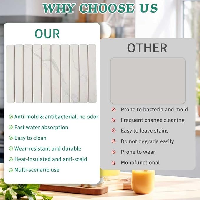 Stone Dish Drying Mat for Kitchen Counter, 24''×15'' Dishes Drying Matt Kitchen Counter, Absorbent Diatomaceous Earth Bath Quick Dry Mats for Tableware, Bottles and Cup(White Marble) - Image 5