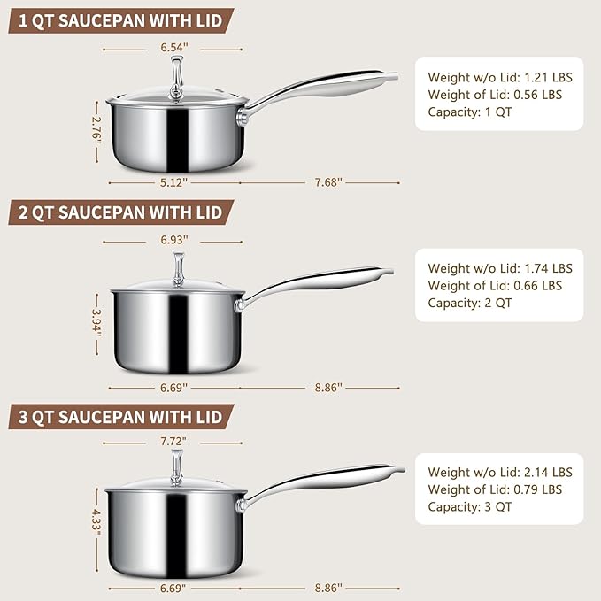 EWFEN 3 Ply Stainless Steel Sauce Pan Set with Lids, 1 & 2 & 3 Quart Multipurpose Cooking Pot, Stay-Cool Handle, Induction Oven Dishwasher Safe, 1QT & 2QT & 3QT - Image 2