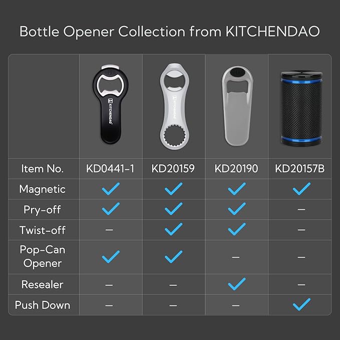 KITCHENDAO 2 in 1 Magnetic Beer Bottle Opener for Fridge and RV with Cap Catcher - Pop Can Soda Can Opener, Stick to Refrigerator for Easy Storage with Magnet, Gift for Men Husband Father- 3 Pack - Image 7