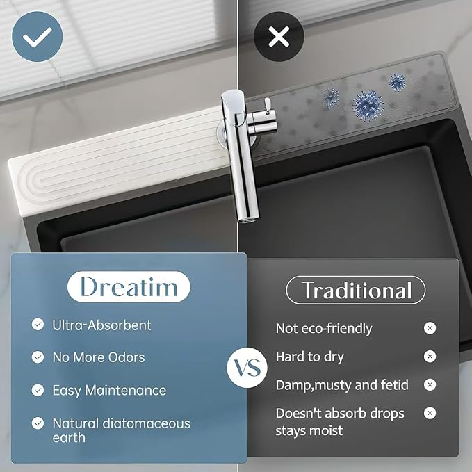 Premium Diatomite Stone Drying Mat for Kitchen Counter - Faucet Mat for Kitchen Sink, Sink Protector & Splash Guard, Quick-Dry Kitchen Sink Mat,Super Absorbent (White, 15.8"x4") - Image 7