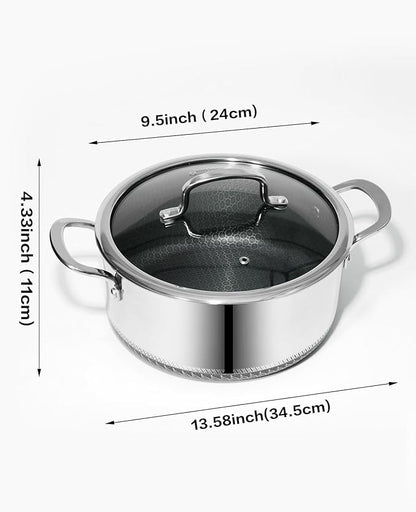 USELUCK Nonstick 5-QT Stock Pot with Glass Lid,Stay-Cool Handle,Oven-Safe,Dishwasher-safe,Compatible with All Cooktops. - Image 2