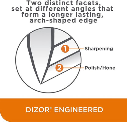 Chef'sChoice Manual Knife Sharpeners for 15- and 20-Degree Straight-Edge and Serrated Knives with Diamond Abrasives Precise Angle Control & Compact Footprint, 2-Stage, Gray - Image 6
