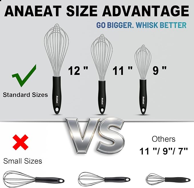 3 Packs Stainless Steel Whisk Set - Balloon Whisk, Anaeat Thick Stainless Steel Wire ＆ Strong Handles, Egg Beater for Cooking, Blending, Whisking, Beating and Stirring (9"+11"+12") - Image 4
