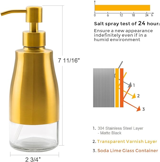 Gaussra Soap Dispenser with Coaster and Stickers, Brushed Gold Stainless Steel Glass Hand Pump Dispenser, Anti Rust Bottle, for Kitchen & Bathroom Detergent Bottle，Refillable Hand Liquid Dispenser - Image 4