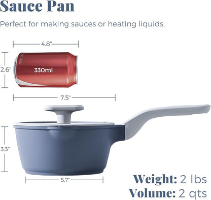 PRICUSIS Nonstick Saucepan with Lid, 2 Quart Ceramic Sauce Pan, Non Toxic Sauce Pot with Pour Spouts for Multipurpose Use, PTFE, PFOA & PFAS Free, Induction Compatible. - Image 2