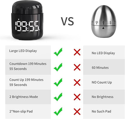 Digital Kitchen Timer,Countdown Countup Timer with Large LED Display Volume Adjustment,Timer for Cooking, Classroom Time for Kids and Teachers. (Black) - Image 7