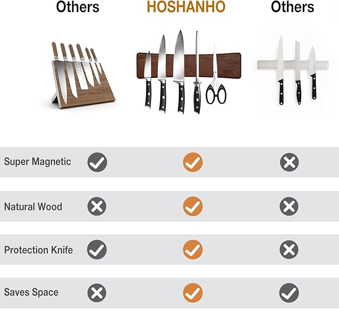 HOSHANHO Knife Magnetic Strip, Acacia Wood Powerful Magnetic Knife Strips, Magnetic Knife Holder for Wall 10 Inch Use as Magnetic Tool Organizer, Home Organizer - Image 4