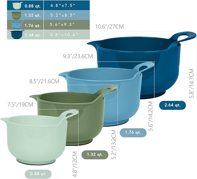 BoxedHome 4 Pack Nesting Mixing Bowl with Pour Spout and Handle, BPA free Microwave & Dishwasher Safe(Green/Blue, 4 Pack with Handle) - Image 4