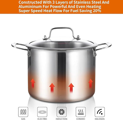 DELARLO Tri-ply Stainless Steel 20QT Stock Pot, Compatible with All Stoves Up to 600℉, 18/10 Induction Big Cooking Pot with Lid, Fast & Even Heating, Durable Large Soup Pot - Image 4