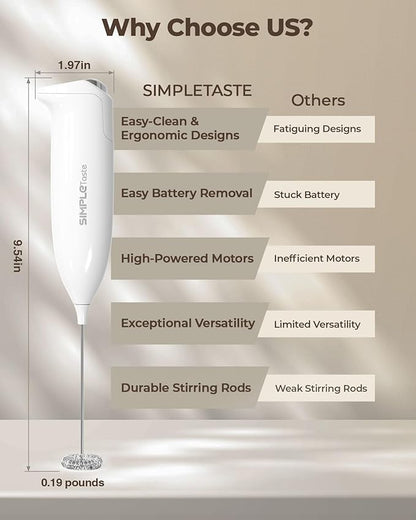 SIMPLETASTE Milk Frother Handheld Electric Foam Maker, Drink Mixer with Stainless Steel Whisk for Cappuccino, Bulletproof Coffee, Latte, Blizzard White, without Stand, Battery Operated - Image 6