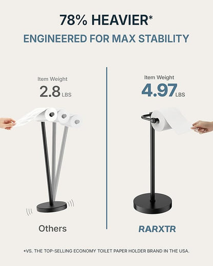 RARXTR Toilet Paper Holder Stand, Modern Bathroom Free Standing Toilet Paper Roll Holder, Stainless Steel Tissue Rack, Rust-Proof & Heavy Stable Base (Matte Black)
