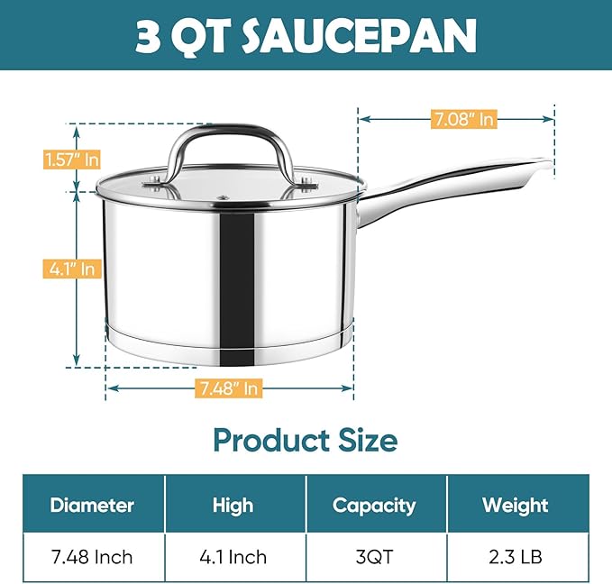 P&P CHEF 3 Quart Saucepan with Lid Set, Stainless Steel Small Cooking Pot Induction Sauce Pan for Pasta Soup, Ergonomic Handle & Tri-ply Base, Dishwasher Safe, 1 Pan - Image 2